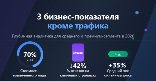 3 бизнес-показателя, которые ваш сайт